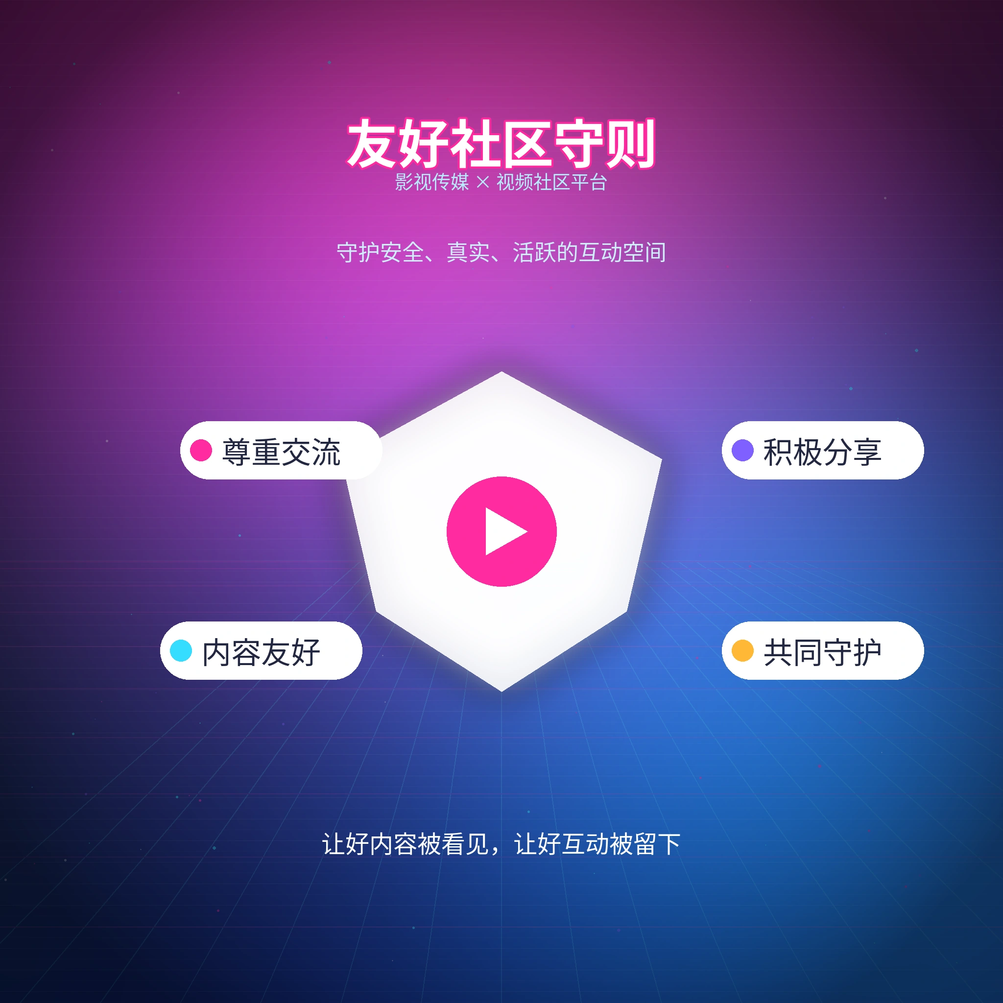 每日大赛社区用户友好互动场景