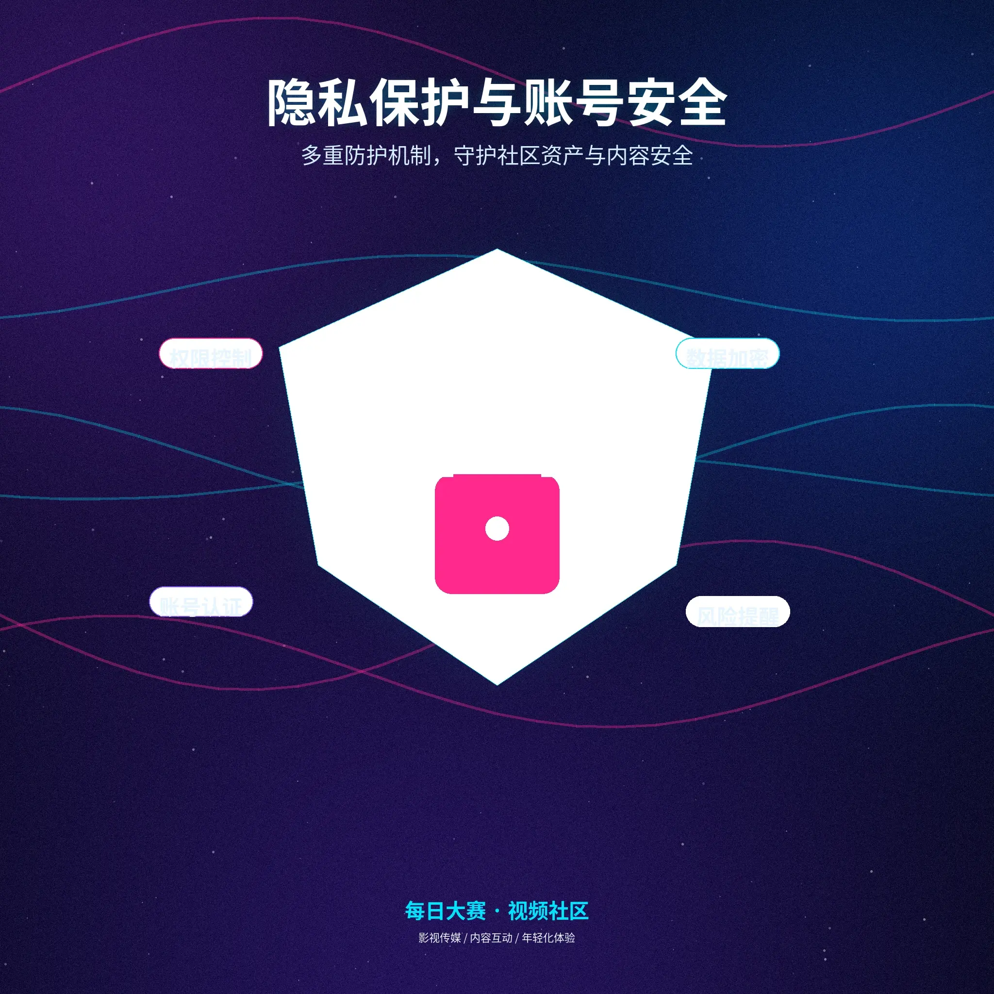 每日大赛个人隐私保护设置